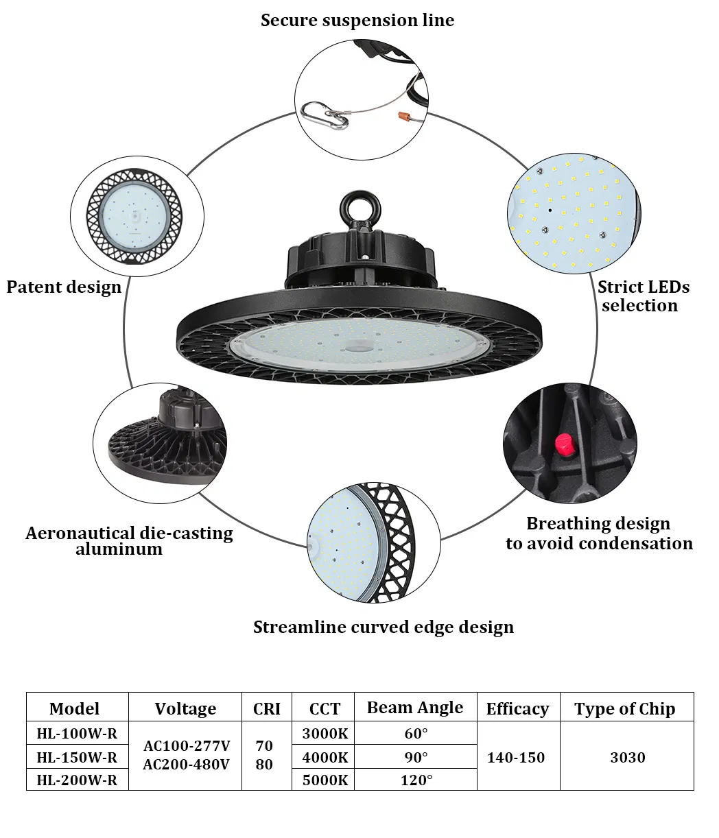 100W 120W 150W 200W 240W 300W Professional High Bay Lighting Lamp