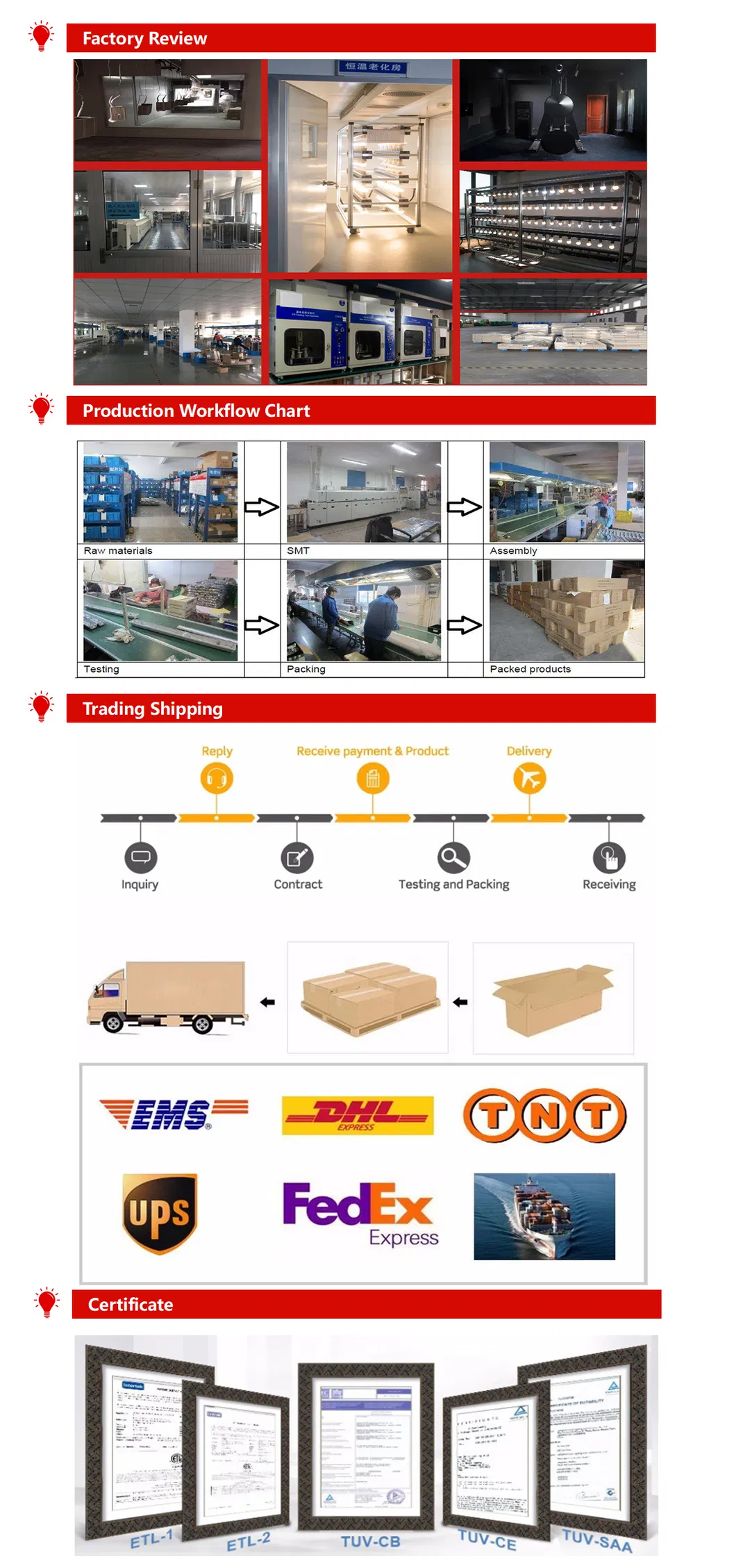 100W/150W/200W/240W LED High Bay Lamp for Industrial/Warehouse/Workshop Lighting