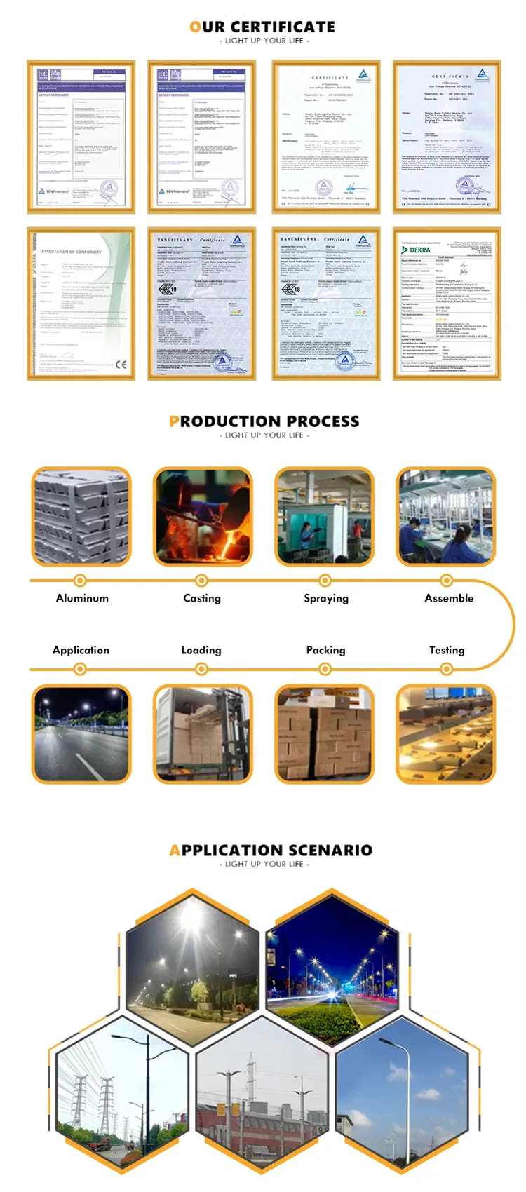 100W 150W 200W Industrial Lighting LED High Bay Light