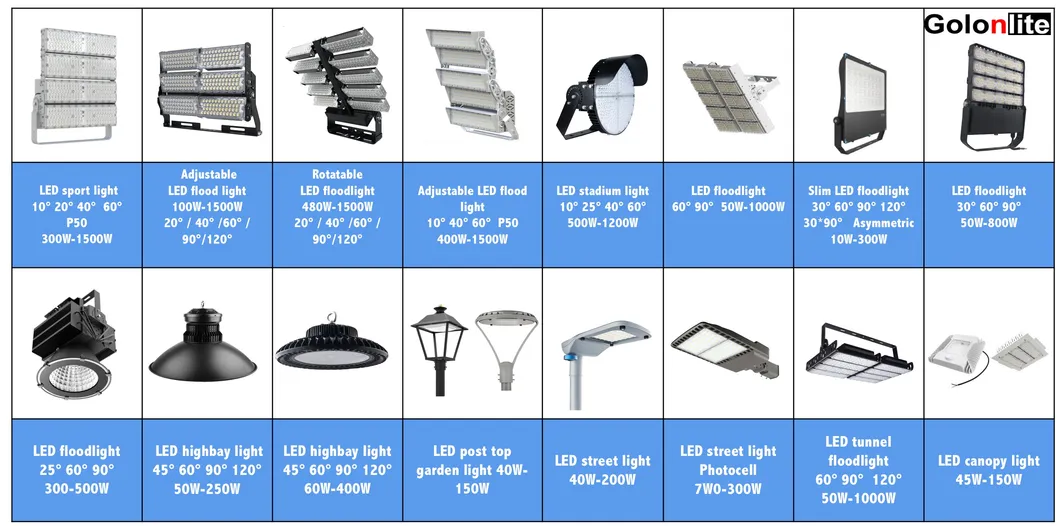 150W 100W 60W E40 LED High Bay Light for Industrial Lighting