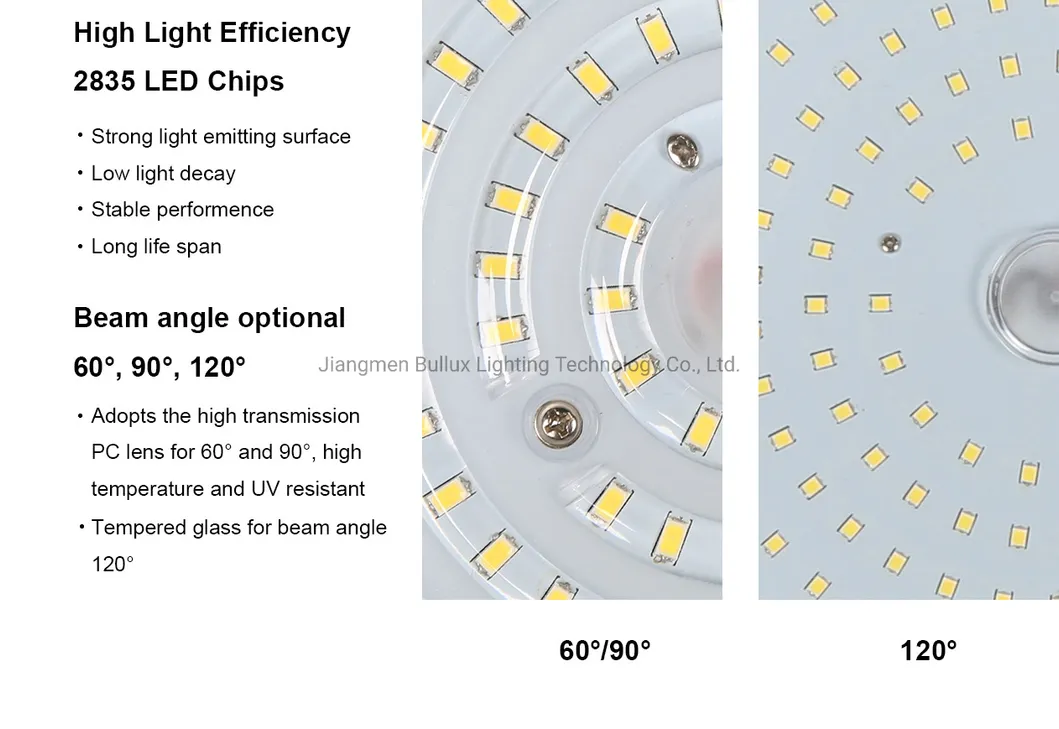 UFO 120lm/W 100W SMD IP65 High Quality Factory LED High Bay Light