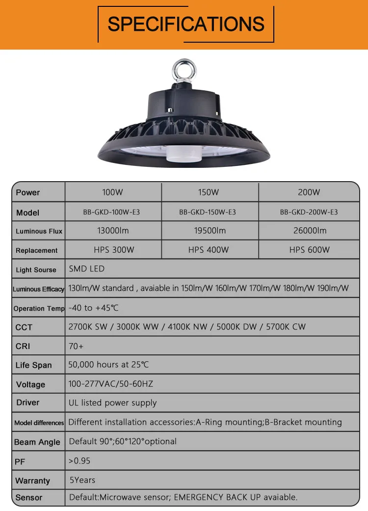 150W UFO LED High Bay Light Industrial SMD Supermarket