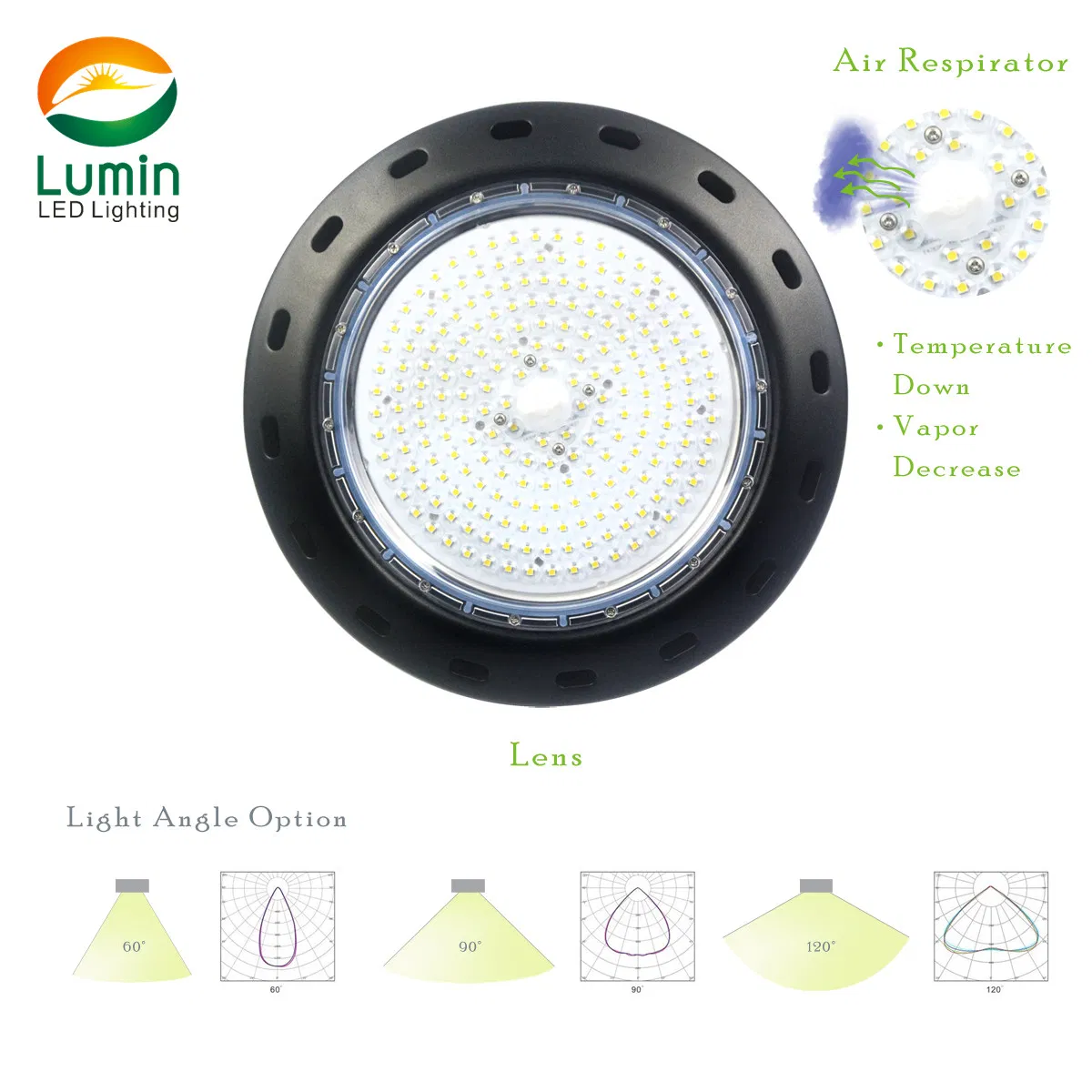 150W UFO LED Industrial High Bay Light for Wholesale