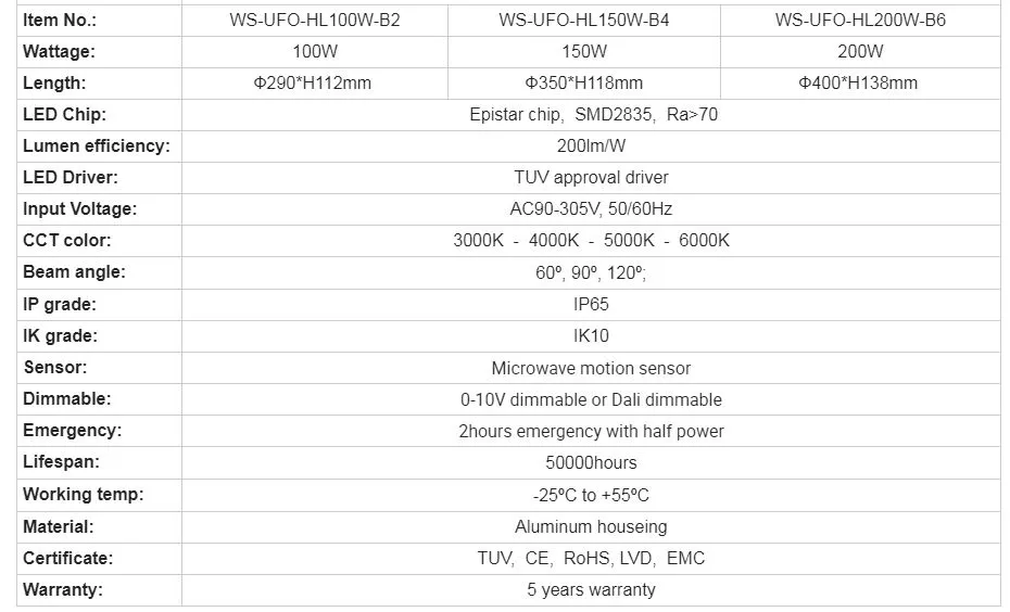 160lm/W 200W High Power Meanwell Driver UFO LED High Bay Light