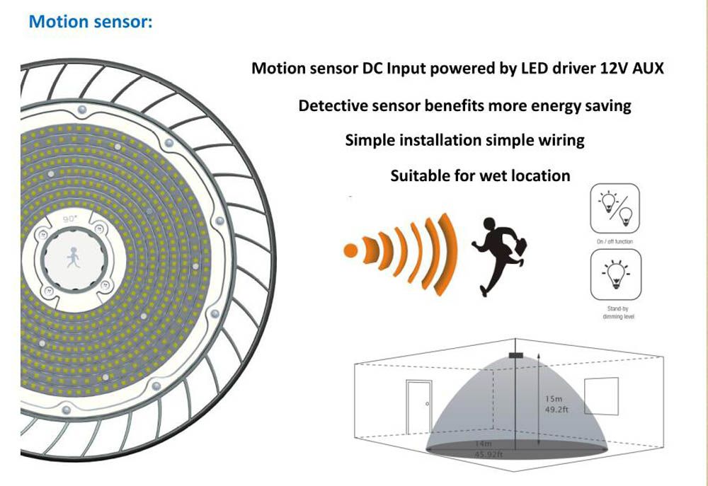 160lm/W LED Industrial Lamp IP65 UFO Highbay 240W Dimmable 5 Years Warranty