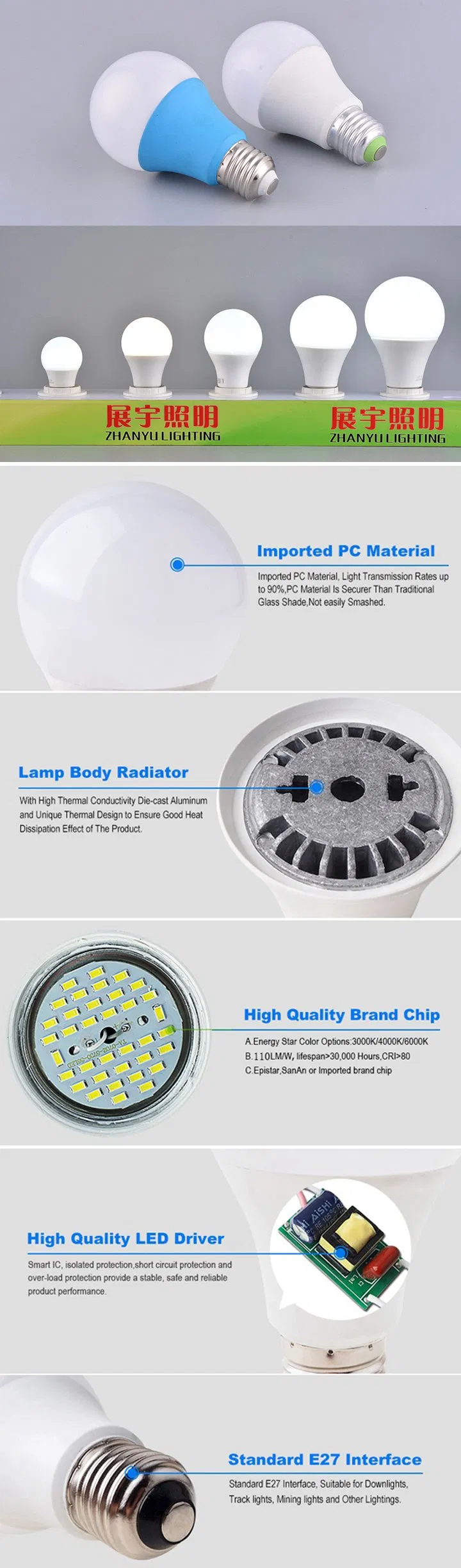 2000K-6500K Remote Control 16 Color RGB E22 E27 LED Bulb Light