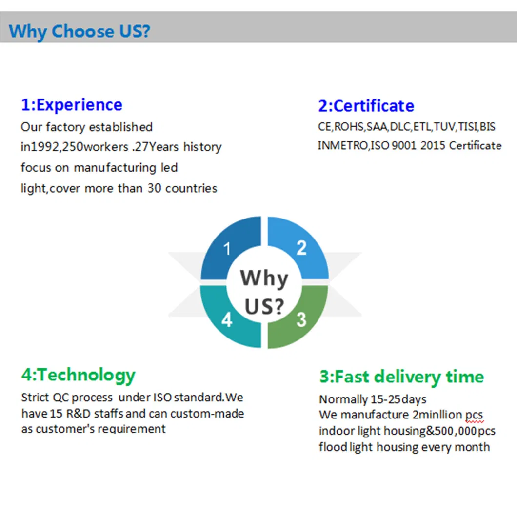 200W IP65 Grade 5 Years Warranty Round LED High Bay UFO Lights Price Commercial High Bay Lighting