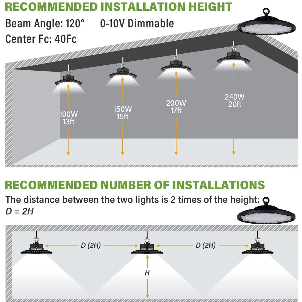 200W IP65 Grade 5 Years Warranty Round LED High Bay UFO Lights Price Commercial High Bay Lighting