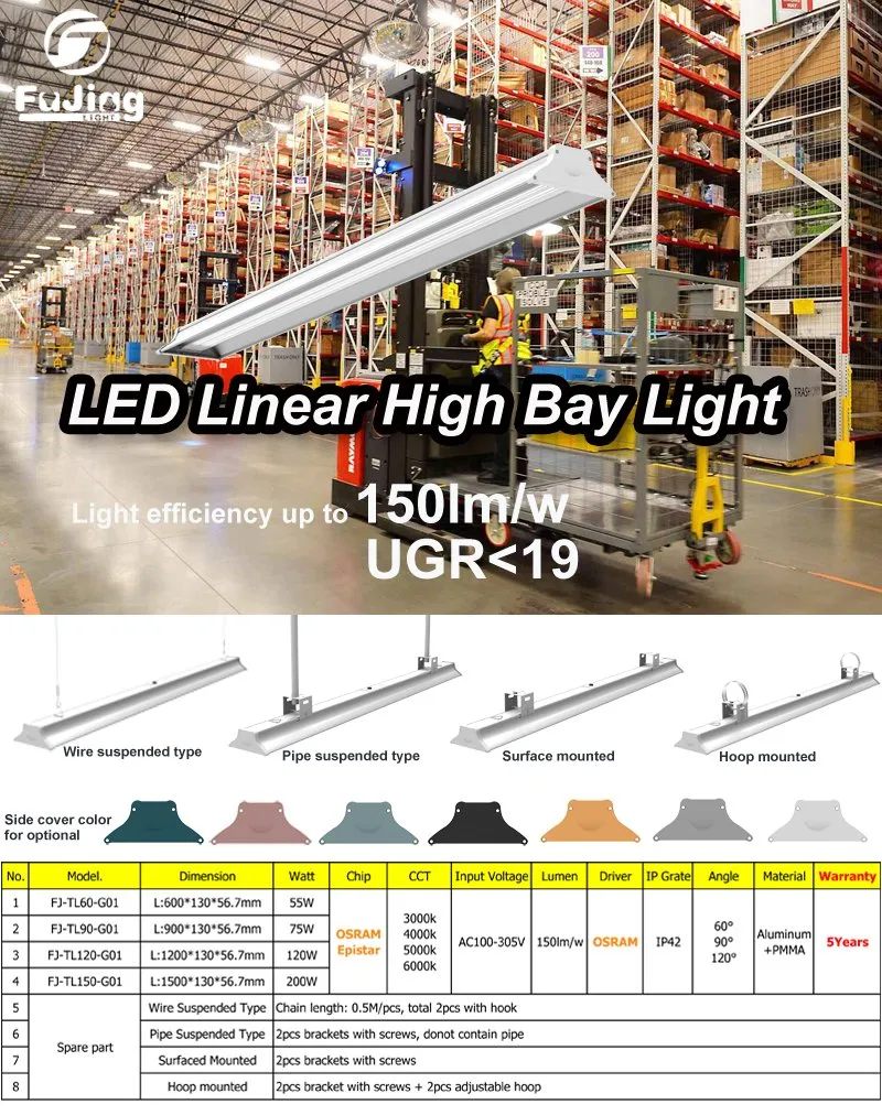 2021 Latest 120W 150W LED Linear High Bay Light 5 Years Warranty