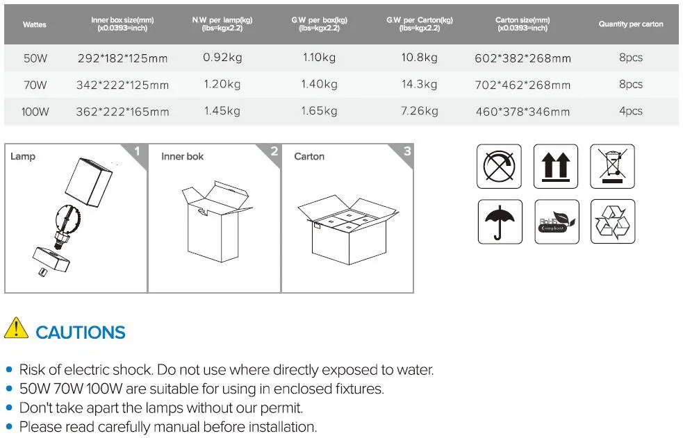 220V 20000 Lumens LED High Bay Light 100 Watt with Sensors