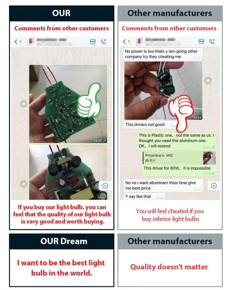 30W 40W E27 B22 Base T Type LED Bulbs Light SKD Finished LED Bulb Lamp