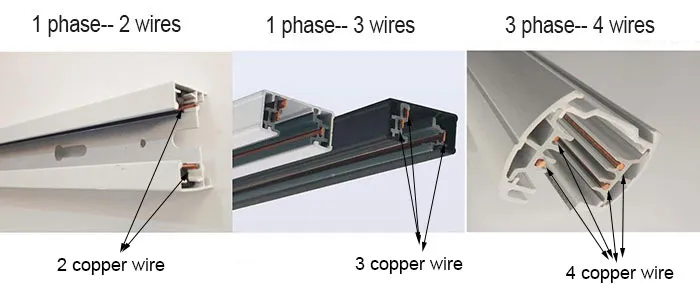 30W High Power Flicker-Free Indoor LED Track Light Modern Aluminum Trak Spot Lights