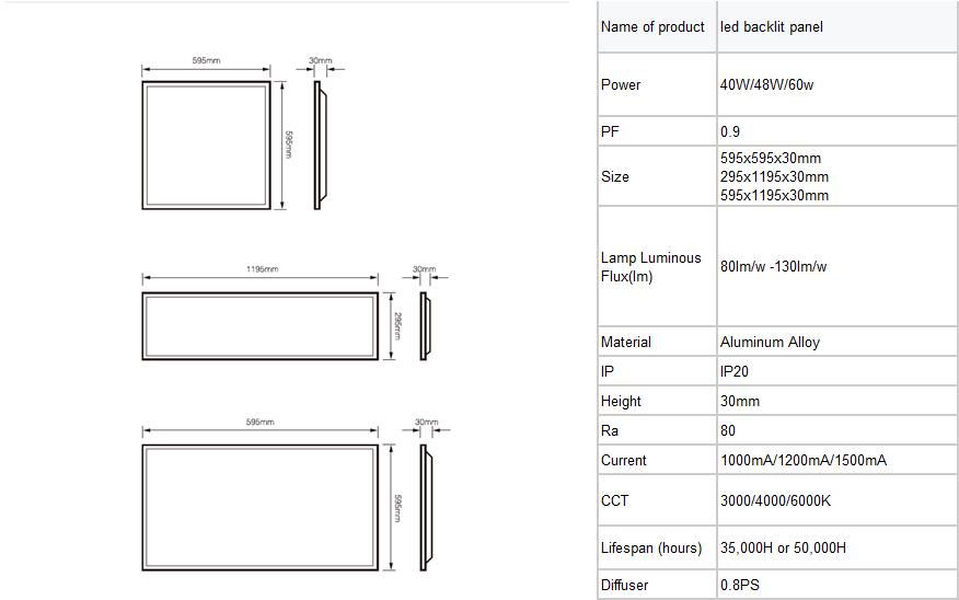 40W 30X120 Office LED Panel Light Commercial LED Panel Light China Factory