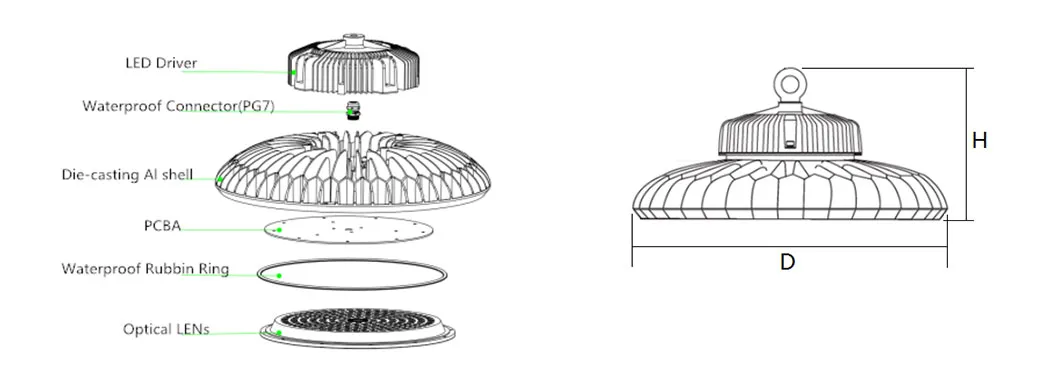 5 Years Warranty 150lm/W 100W/150W/200W/240W UFO LED Light Highbay for Warehouse/Factory/Workshop/Tunnel