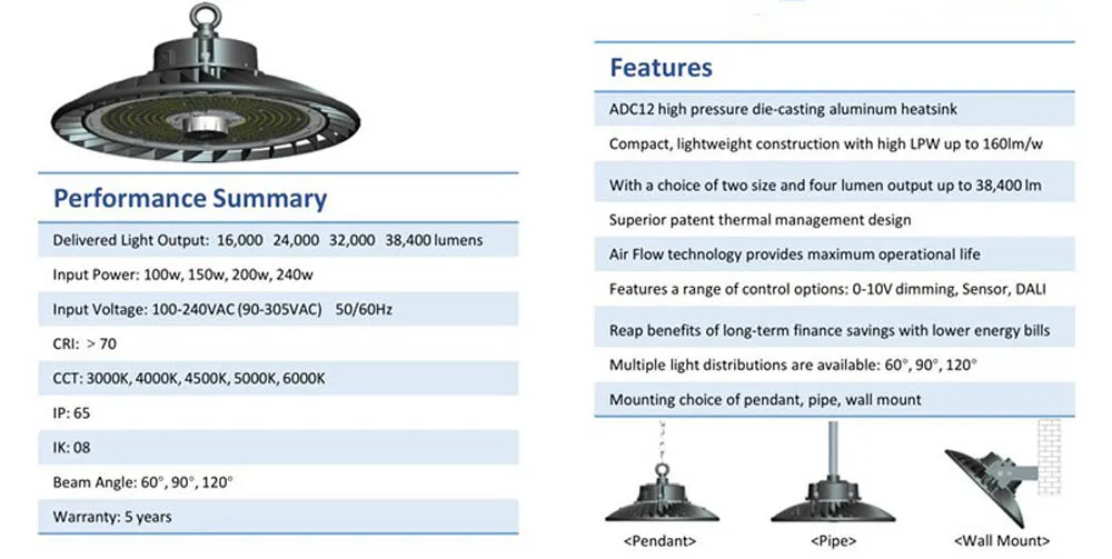 5 Years Warranty 160lm/W Dimmable LED High Bay Light IP65 150W Highbay for Warehouse