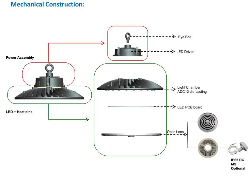 5 Years Warranty 160lm/W Dimmable LED High Bay Light IP65 150W Highbay for Warehouse