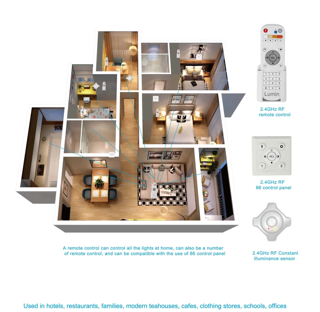 5 Years Warranty Triac Dimmable Ceiling LED Panel Light 1200X300