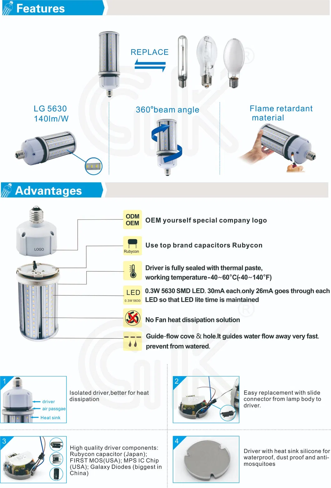 5000K Cool White, Super Bright Daylight LED Corn Light 54W for Workshop Warehouse Factory 85V-265V
