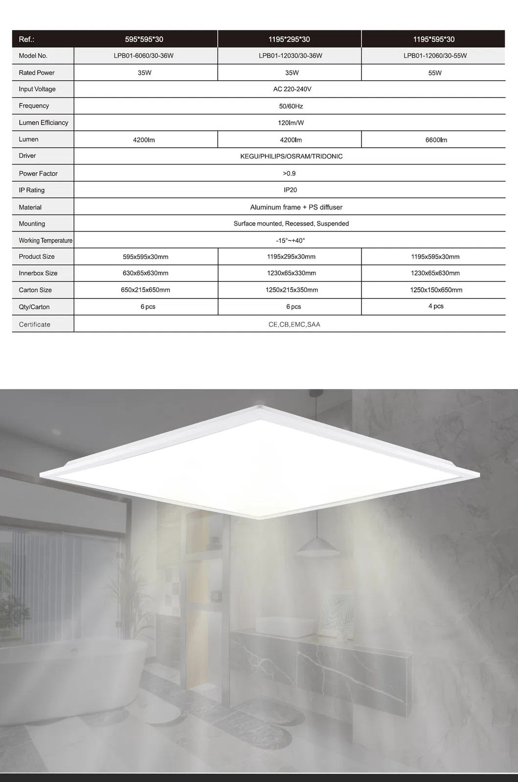 595*595*30mm 1195*295*30mm 1195*595*30mm with Dimmable Default Is Yuanhui Can Be Customized White Panel Light
