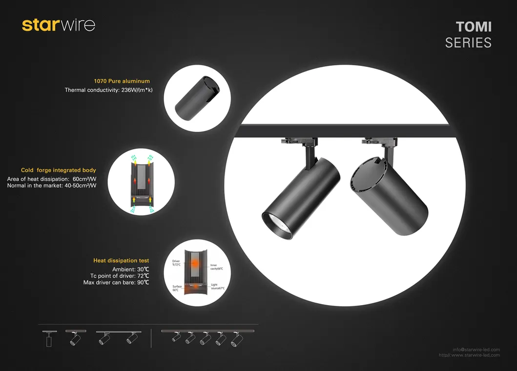 8W No Dimmable LED Track Light