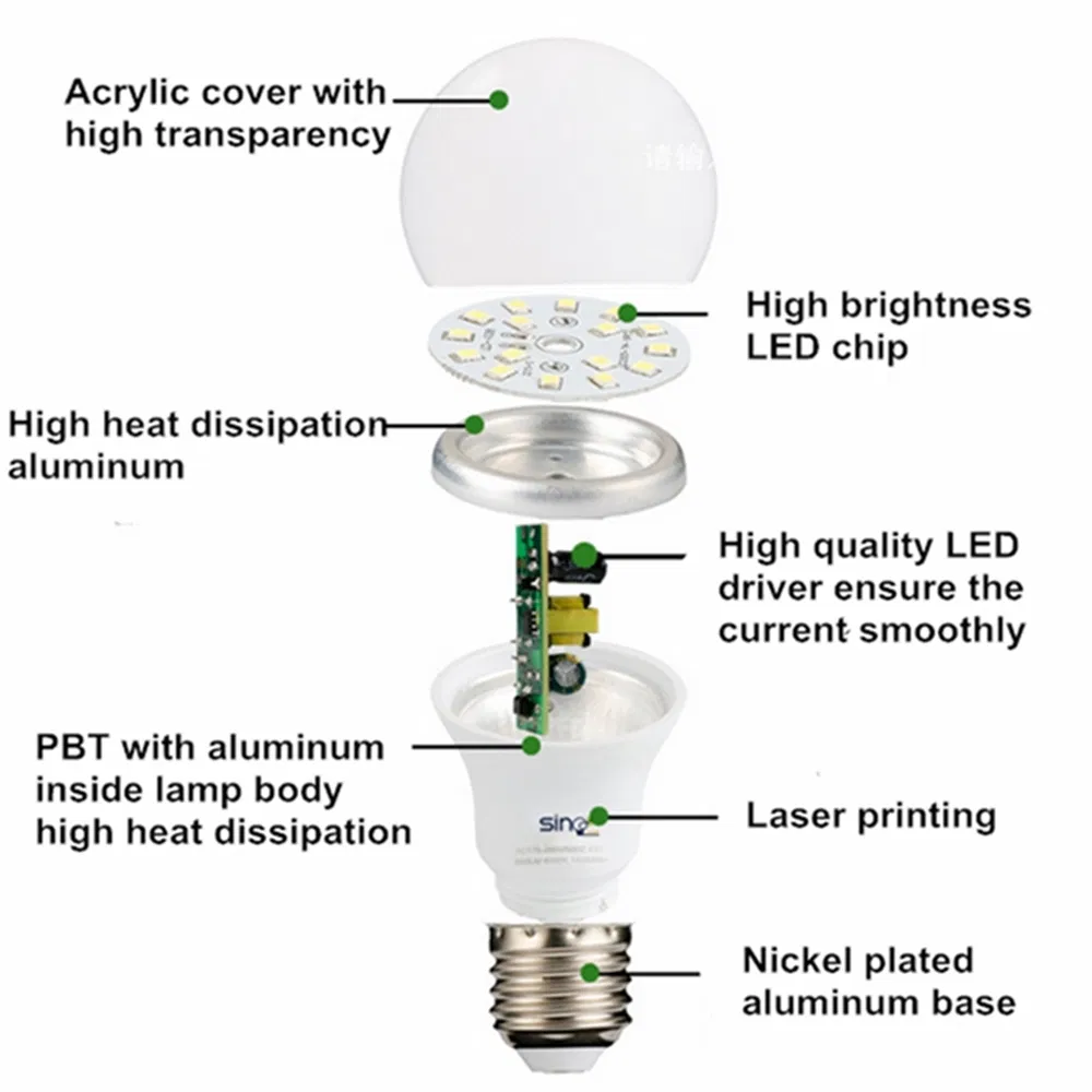 A19 LED Bulb Light E27 Base 170-265V with Ce RoHS Energy Saving Lamp Bulb