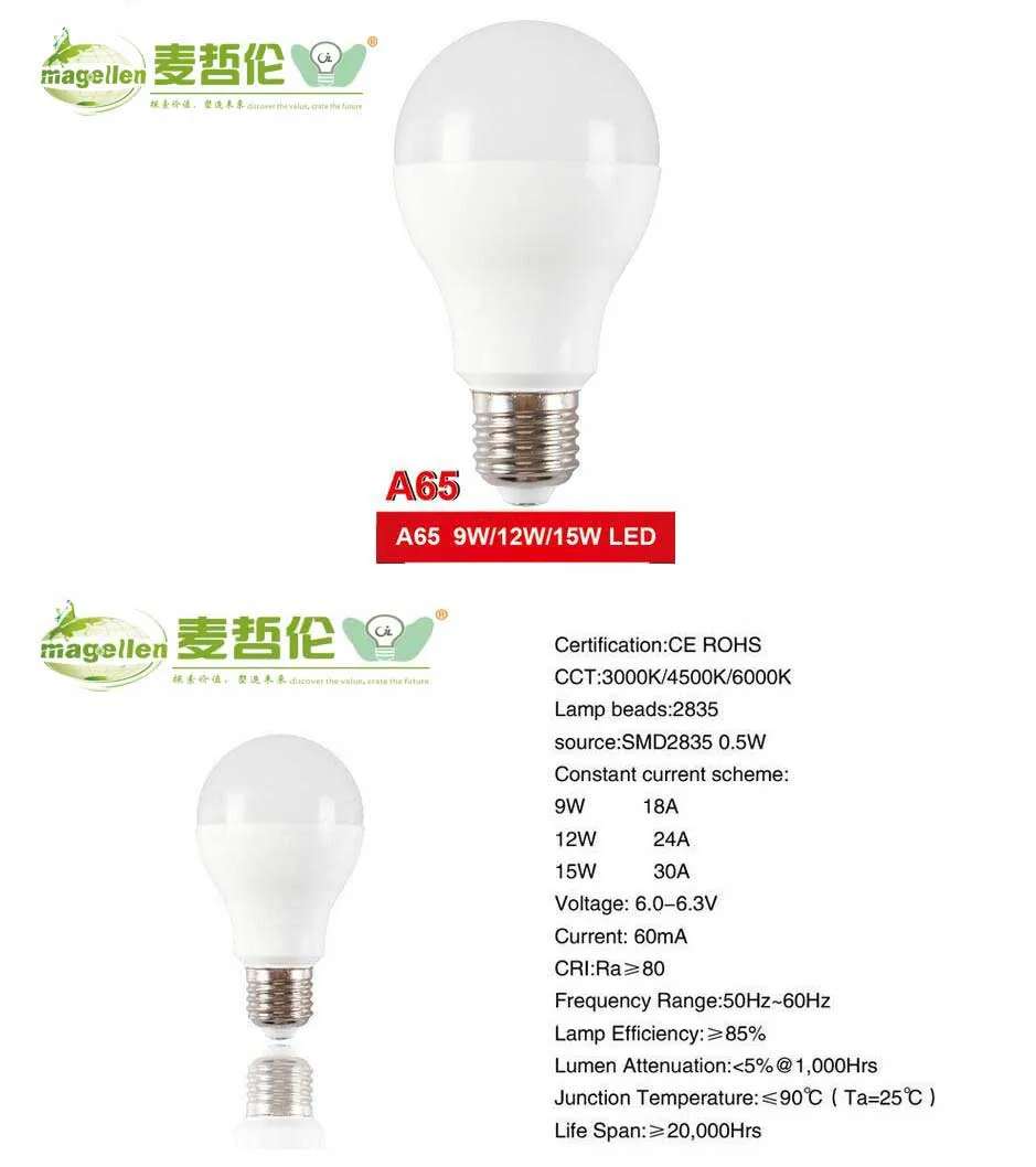 A65 LED Bulb Light, LED Candle Lamp