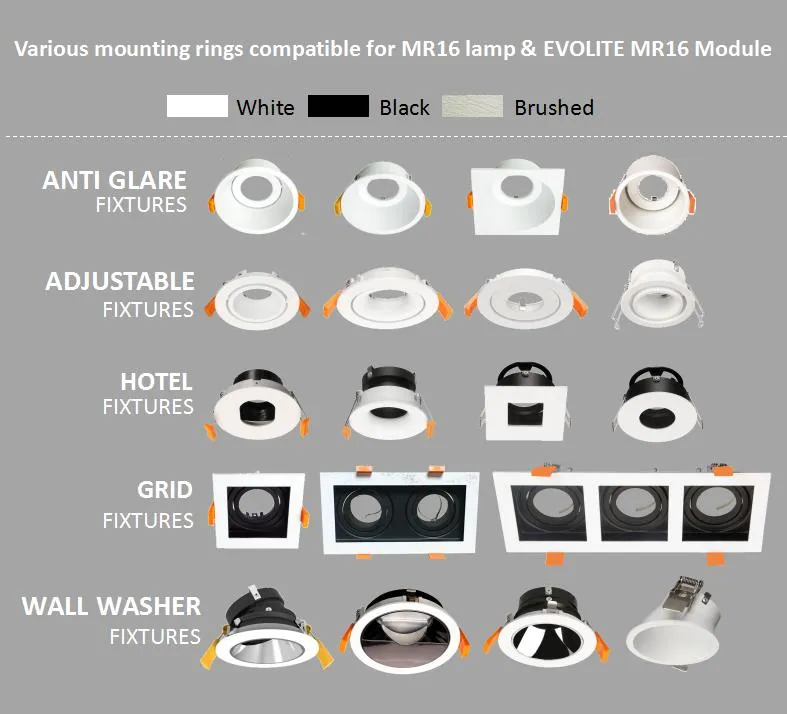 Adjustable Aluminum MR16 Fitting Plus 50mm MR16 Module Downlight Sq2+X15A