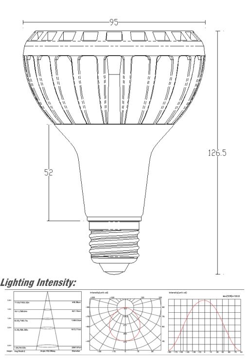 Aluminum Case E27 LED PAR30 Lamps with Long Nech Replace J75W LED PAR Lights