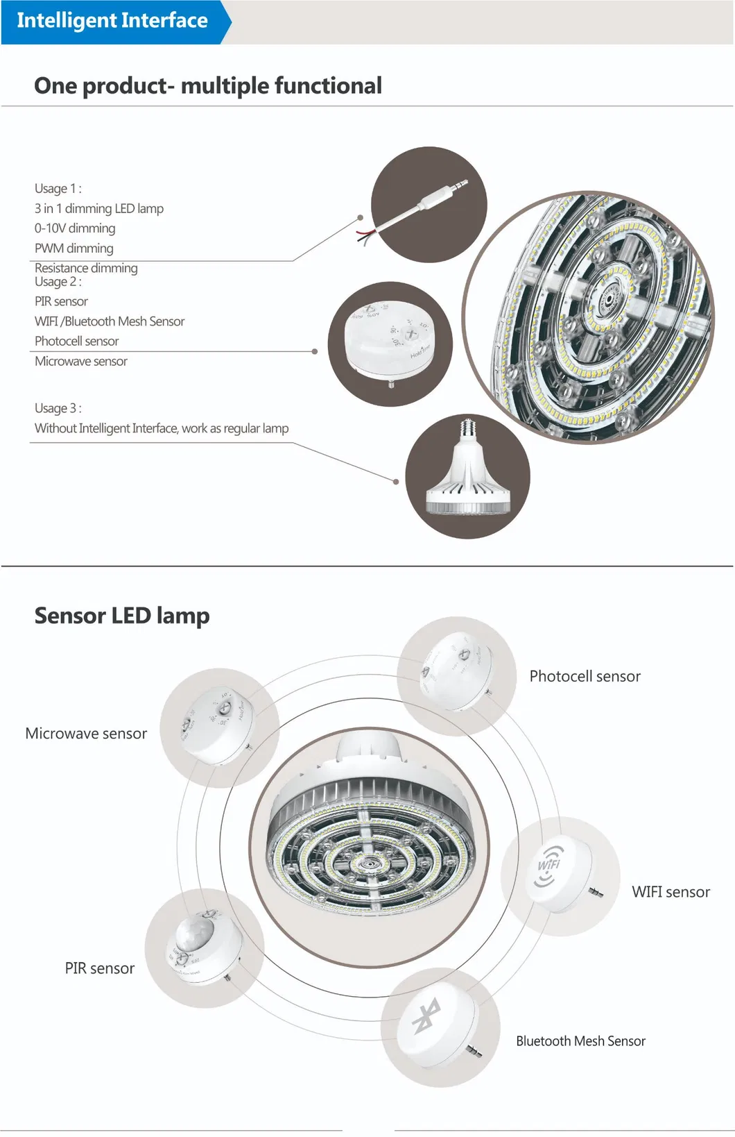 Aluminum Waterproof Highbay Warehouse Industrial Light 115W UFO LED High Bay Light