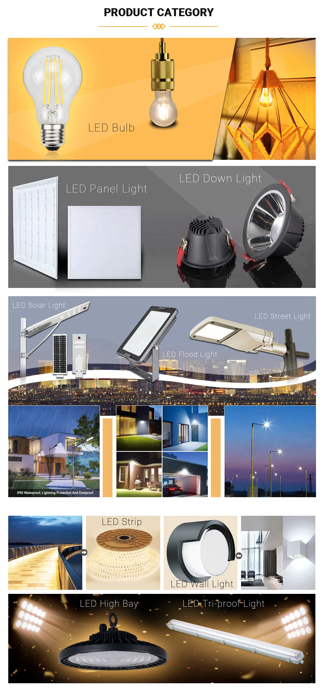 Alva Wide & Narrow Beam Angle Adjustable up Down LED Wall Light