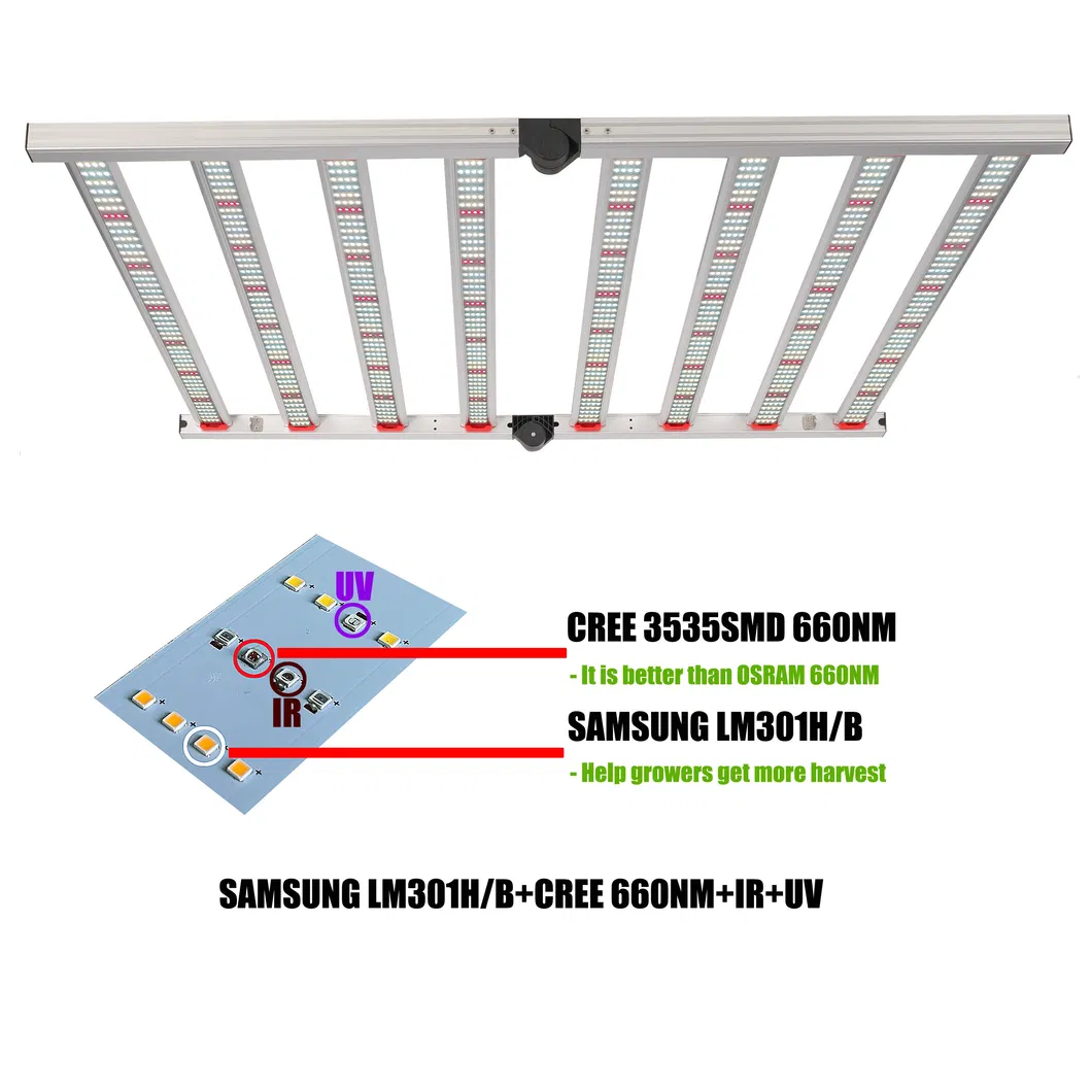 Amazing! Sunrise Sunset Programble Controllable 640W LED Grow Light with 8 Bars
