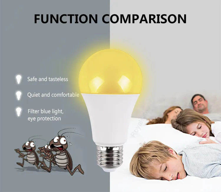 Anti Electric Mosquito Repellent Yellow Light Energy Saving Lamp Half of The Spiral or 4u