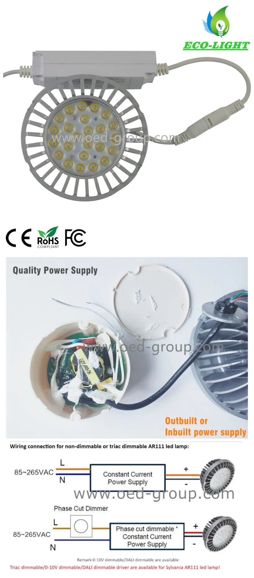 Anti-Glare Lens G53 AR111 LED Globe Bulb Downlight