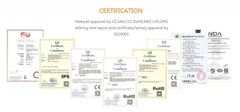 Asymmetric Light 8W Recessed LED Ceiling Downlight