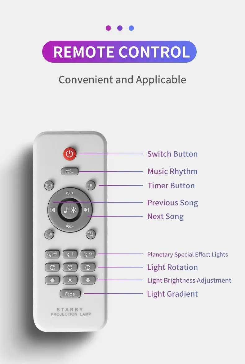 Best Christmas Gift 360 Degree Rotating Projector 2021 Portable USB Music Starry Sky Lamp Bedroom Sleep Light for Kids