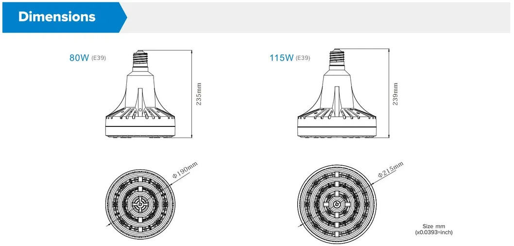 Best Price Industrial LED High Bay Light 115W to Replace 200W Sodium Mercury Lamp