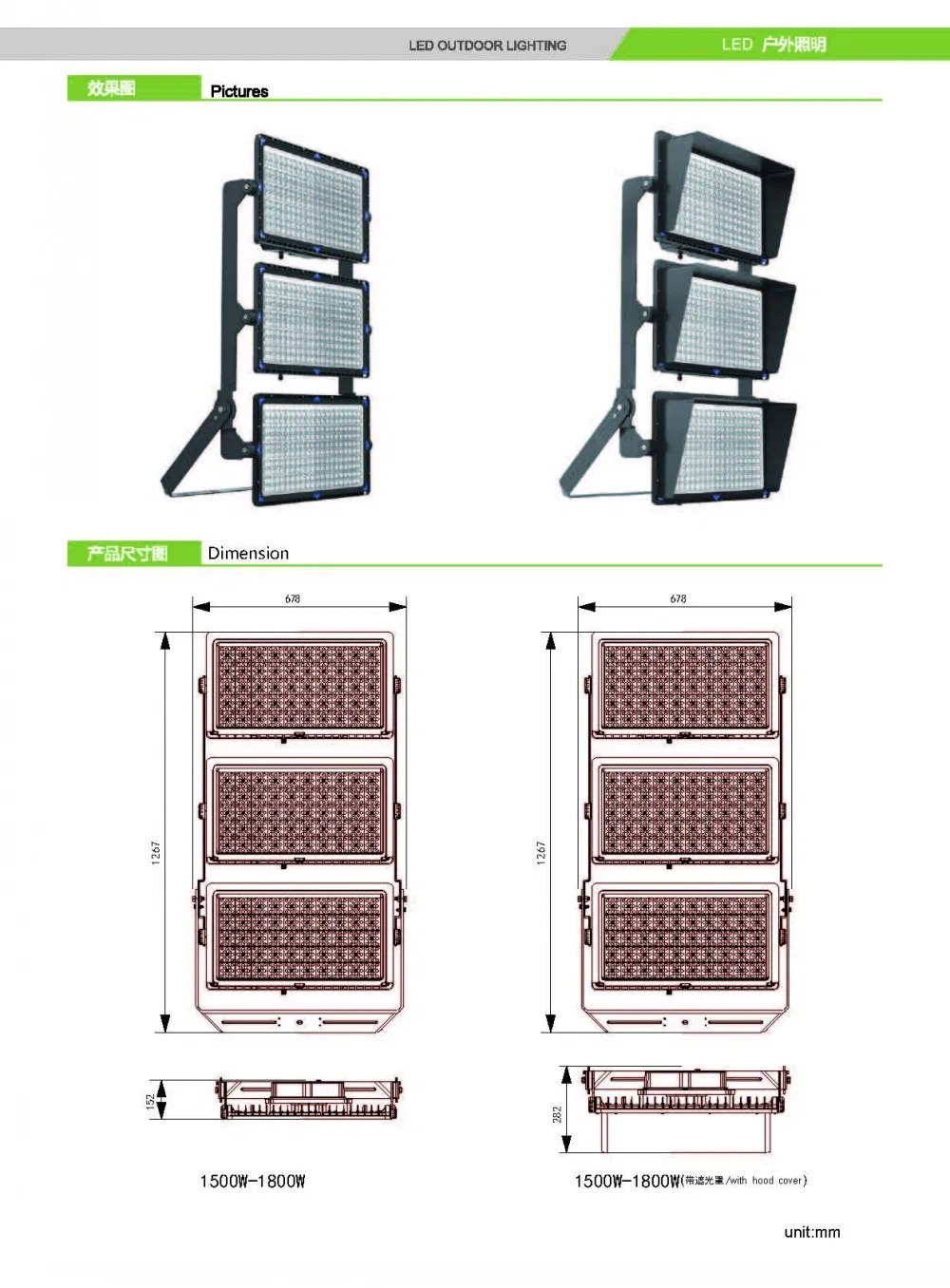 Bridgelux Chip 80W LED 100W 150W 200W UFO LED High Bay Lighting