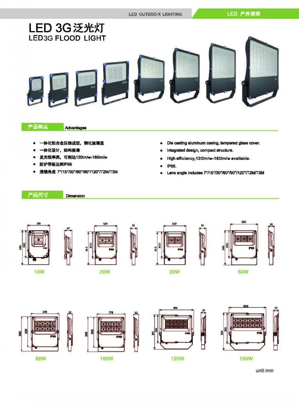 Bridgelux Chip 80W LED 100W 150W 200W UFO LED High Bay Lighting