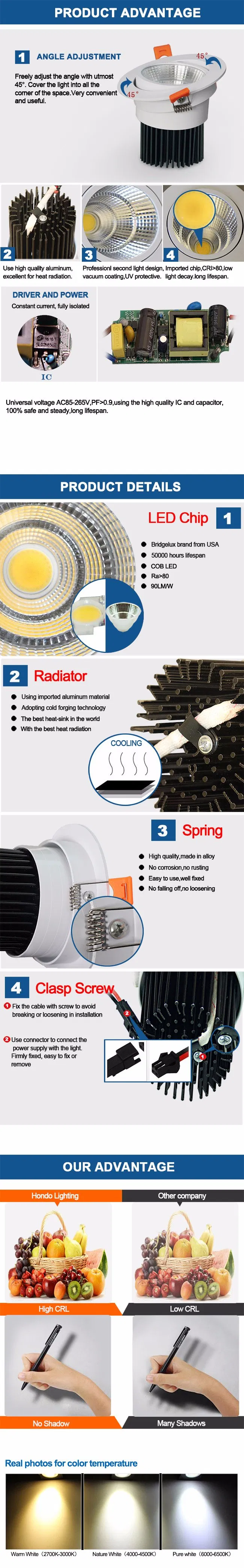 Ce FCC Approved 20W COB Dimmable LED Ceiling Lamp