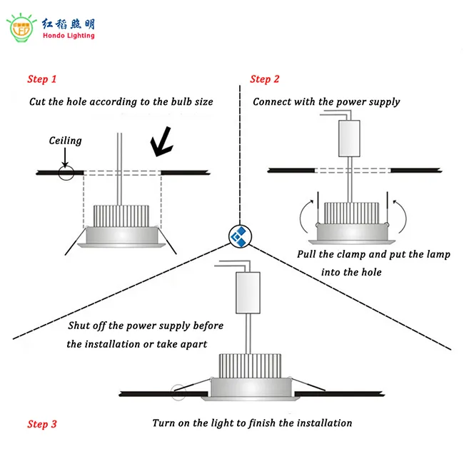 Ce FCC Approved 20W COB Dimmable LED Ceiling Lamp