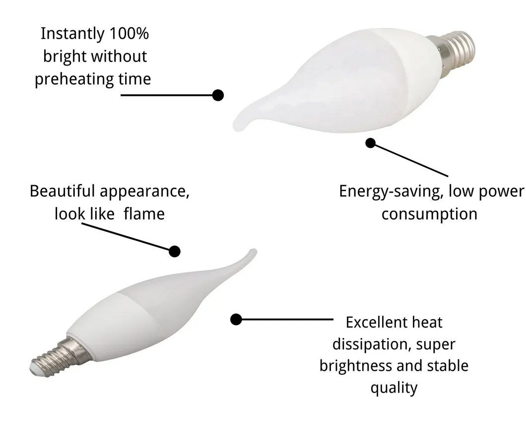 Ce RoHS Approved Energy Saving LED Bulbs Flame Lamp F37 F35 Light E14 E27 Base 8W LED Bulb Lamp