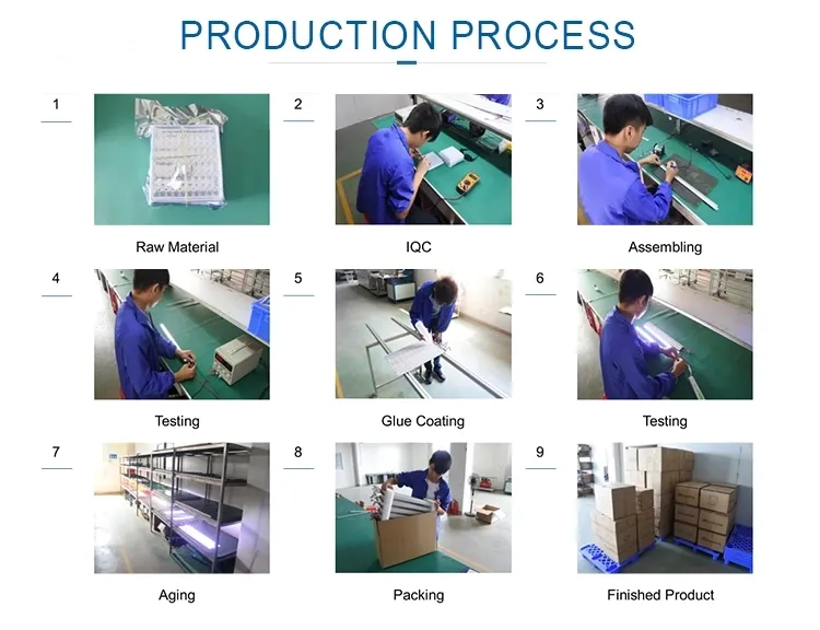 Ce RoHS UL SAA Approved LED SMD Bulb 3W 5W 7W 9W 12W 15W 18W