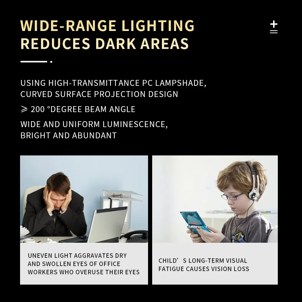 China SKD Parts IC Driver 15W LED Energy Saving Lamp with Flicker-Free Eye Care LED Bulb