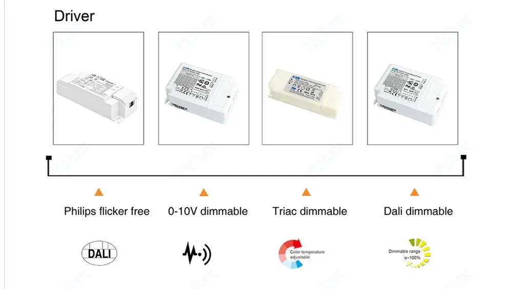 China Supplier LED Panel Light 1200X300 LED Indoor Lighting Panels Recessed LED Light Panel