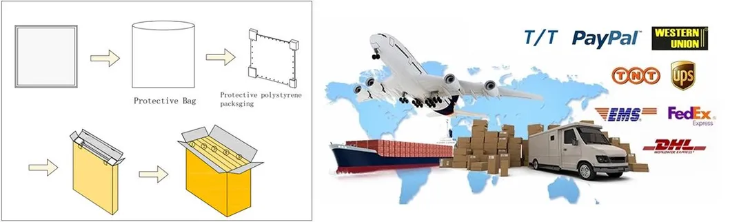 China Supplier LED Panel Light 1200X300 LED Indoor Lighting Panels Recessed LED Light Panel
