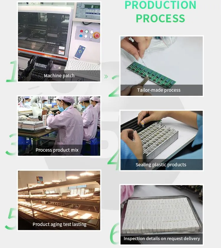 Chinese Supplier of LED Bulb Light GU10 5W 500-550lm 100-240V