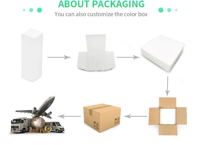 Chinese Supplier of LED Bulb Light GU10 5W 500-550lm 100-240V