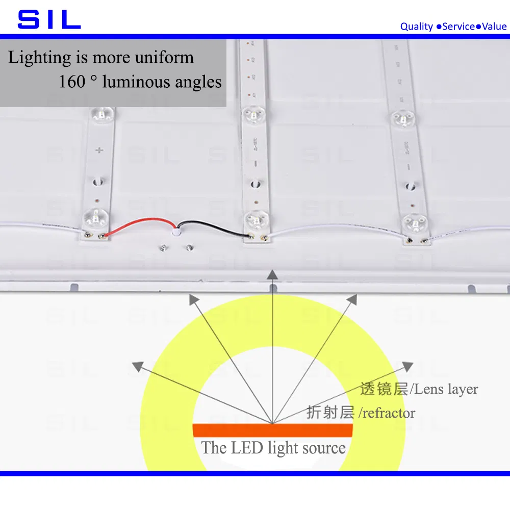 Commercial Ultra Slim 72W 1195*595 Size Recessed Mounted LED Panel Light