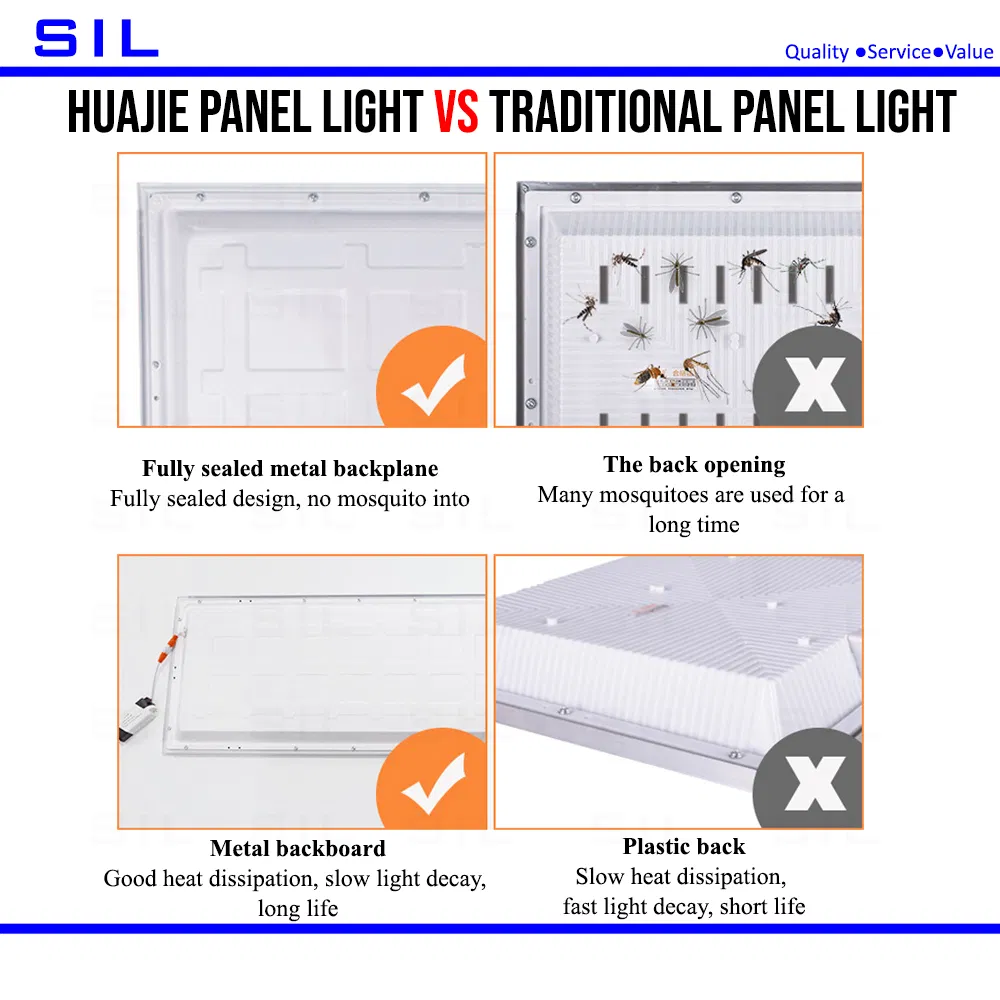 Commercial Ultra Slim 72W 1195*595 Size Recessed Mounted LED Panel Light