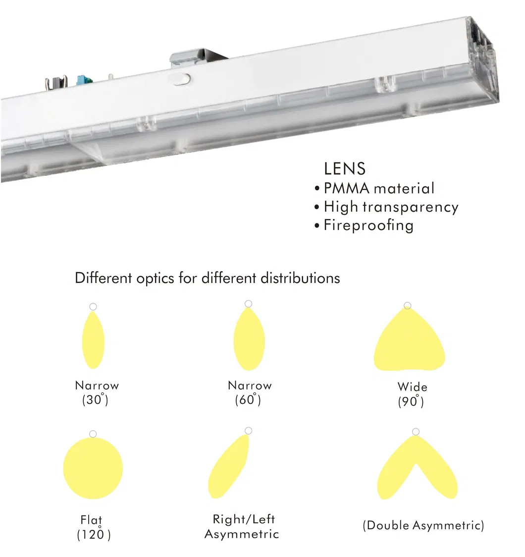 Customized Supermarket Indoor LED Linear Line Trunking System Pendant Light